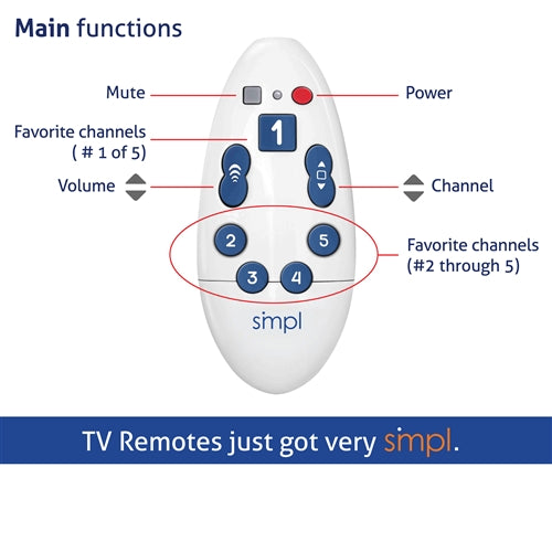 SMPL TV Universal Remote